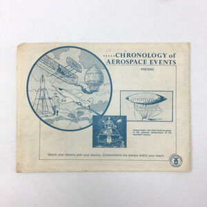 Aerospace Science Chronology Posters United States Air Force Auxiliary 1987